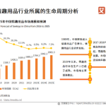 丝蜜天使：引领成人情趣市场新风潮？情趣开胸毛衣